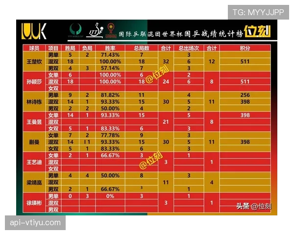 2026世界杯8个成绩最好的小组第三怎么产生