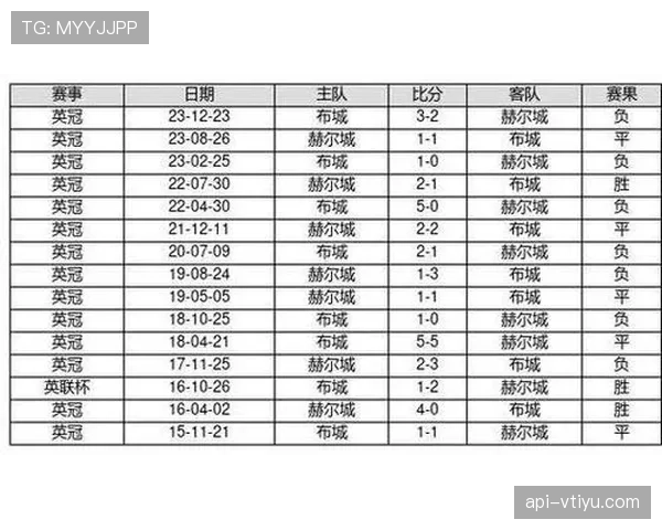 深入解析篮球比赛中判罚取消规则的适用情境与影响
