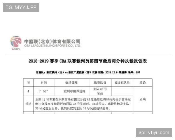 走步违例怎么判？判罚标准与判定要点解析详解