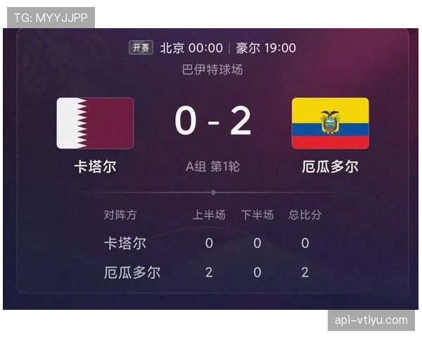 2026世界杯东道主自动晋级规则是什么